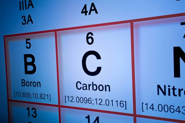 Elemento Químico Carbon Mendeleev Conceito Tabela Periódica Com Macrofotografia Monitor — Fotografia de Stock