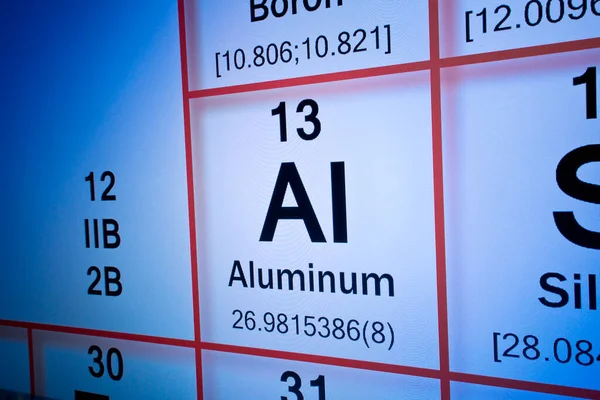 Aluminum Kemisk Beståndsdel Mendeleev Periodiska Tabell Koncept Med Makrofotografier Skärm — Stockfoto