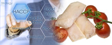HACCP - Hazard Analysis and Critical Control Points - Food Safety and Quality Control in food industry -