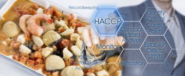 Donmuş kabuklular HACCP (Tehlikeli Analizler ve Kritik Kontrol Noktaları) - Gıda endüstrisinde Gıda Güvenliği ve Kalite Kontrolü - kabuklu deniz hayvanı kavramı