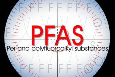 Alertness about dangerous PFAS per-and polyfluoroalkyl substances used in products and materials due to their enhanced water-resistant properties - Concept with microscope clipart