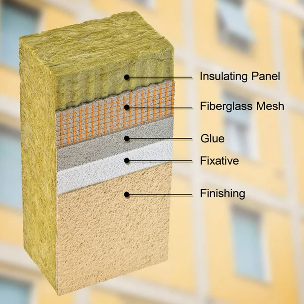 Example of external thermal insulation coatings for buildings energy efficiency - concept with the stratifications of the assembly phases