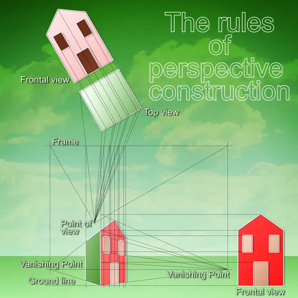 The rules of perspective construction - Design your home - concept image