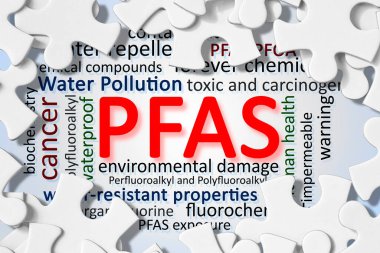PFAS kelime bulut kavramı - Tehlikeli Perfloroalkil ve Polifloroalkil maddelerin ürün ve malzemelerde geliştirilmiş suya dayanıklı özellikleri nedeniyle kullanıldığı 