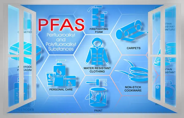 stock image What is dangerous PFAS - Perfluoroalkyl and Polyfluoroalkyl Substances - and where is it found