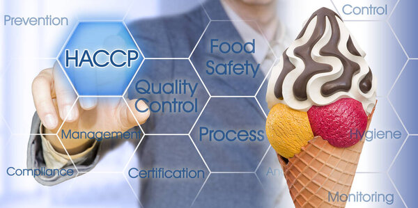 HACCP - Hazard Analysis and Critical Control Points - Food Safety and Quality Control in food industry - concept with ice cream cone icon.