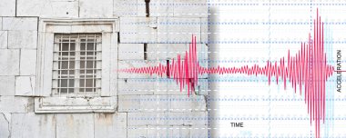 Çatlamış ve hasar görmüş camlı eski taş duvarla EARTHQUAKE WRAPH GRESİ