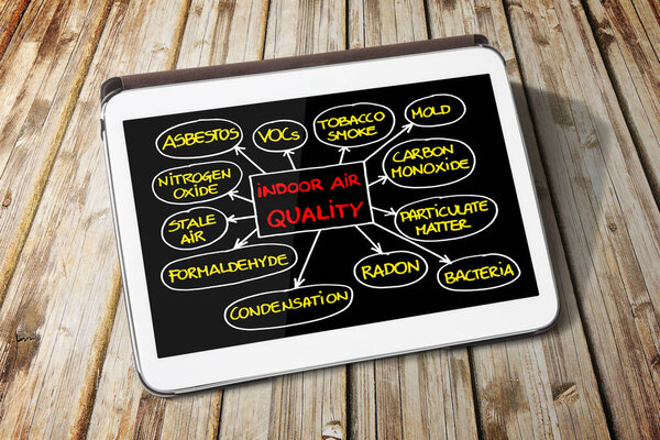 Layout about the most common dangerous domestic pollutants we can find in our homes which cause poor indoor air quality and chronic disease - Sick Building Syndrome concept illustration on digital tablet.
