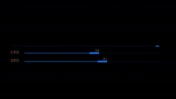 Cpu Gpu Продуктивність Порівняння Анімації Прозорого Фону Альфа Каналом — стокове відео