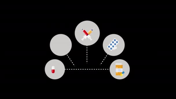 带绷带 注射器 药丸和其他医疗用品的医疗包 用于阿尔法通道的紧急医疗概念动画 — 图库视频影像