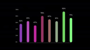 Infographic Financial business Digital bar grafik grafiği Alpha Channel ile döngü animasyonu