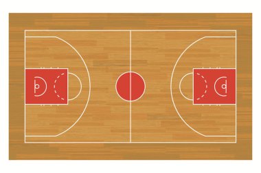 İşaretli basketbol sahası zemininde. Sport arena Top view taslağı. Ahşap parke dokusu. Vektör