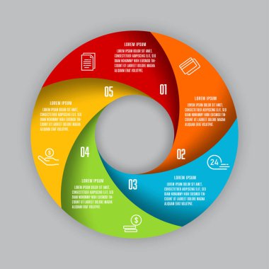 Yuvarlak pasta grafiği 5 adıma bölünür. Başlangıç geliştirme stratejisini uygula. - İş bilgileri için bilgi.