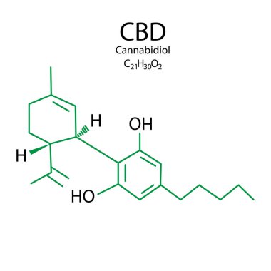 Cannabidiol formülü düz stil. Sağlık konsepti. Sağlık sigortası. Vektör çizimi. EPS 10.