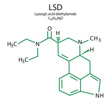 LSD formülü. Tıbbi tasarım için dolandırıcılık. Lysergic asit dietilamid formülü. Vektör çizimi. EPS 10.