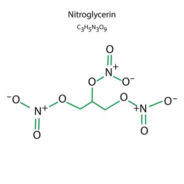 Nitrogliserin formülü. Organik yiyecekler. Vektör çizimi. EPS 10.