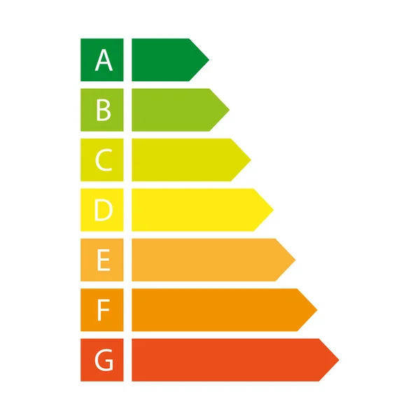 白色背景的能源效率标签 节能标签 能源标签A 矢量说明 Eps — 图库矢量图片