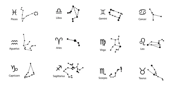 Κύκλος Αστρολογικού Ωροσκοπίου Ζώδια Εικονογράφηση Διανύσματος Eps — Διανυσματικό Αρχείο