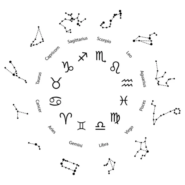 Oroscopo Astrologico Cerchio Con Segni Zodiacali Illustrazione Vettoriale Eps — Vettoriale Stock