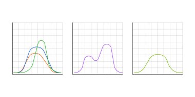 Gauss dağıtımı. Matematik olasılık teorisi. Standart normal dağılım. Gaussian çan eğrisi. İş ve pazarlama kavramı. Vektör çizimi. EPS 10. Resim yükle.