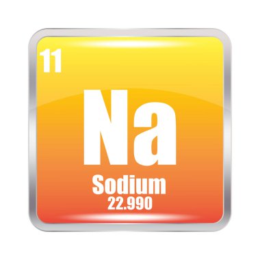 Sodyum element. Sembol Na. Atom numarası 11. Atom kütlesi 22.990. Sarı kare. EPS 10.