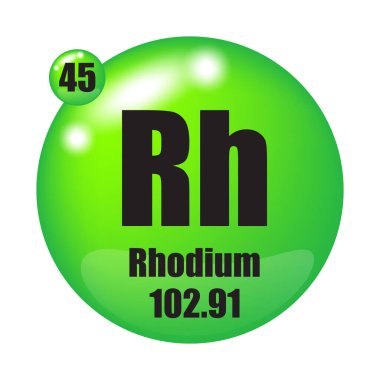 Rodyum ikonu. Rh kimyasal element. Atom numarası 45. Kütle 102.91. Yeşil küre. EPS 10.