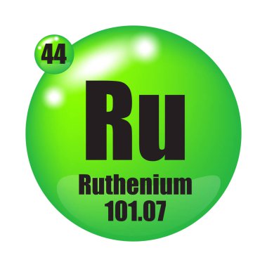 Ruthenium icon. Ru chemical element. Atomic number 44. Mass 101.07. Green sphere image. Vector symbol. EPS 10. clipart