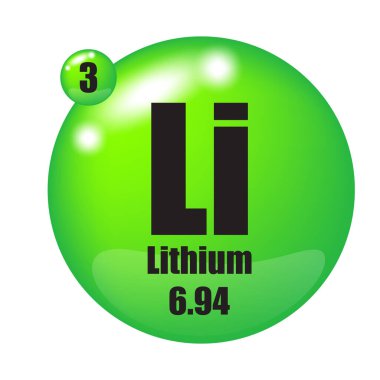 Lityum element simgesi. Üç numaralı atom bombası. Periyodik tablo sembolü. Parlak yeşil arka plan. EPS 10.