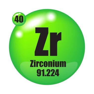 Zr kimyasal elementi. Atom numarası 40. Kütle 91.224. Yeşil küre görüntüsü. EPS 10.