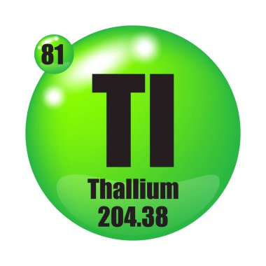 Thallium icon. Tl chemical element. Atomic number 81. Mass 204.38. Green sphere. EPS 10. clipart