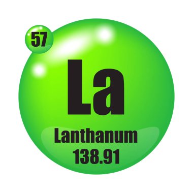 Lantanum simgesi. La kimyasal element. Atom numarası 57. Kütle 138.91. Yeşil küre. EPS 10.