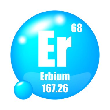 Erbiyum simgesi. Kimyasal element. Atom numarası 68. Kütle 167.26. Mavi küre sembolü. EPS 10.