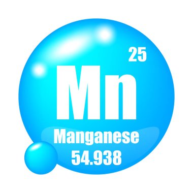 Manganez element simgesi. Atom sembolü. Atom numarası 25. Atom kütlesi 54.938. EPS 10.