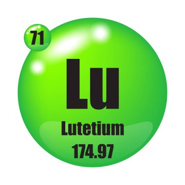 Lutetium icon. Lu chemical element. Atomic number 71. Mass 174.97. Green sphere. EPS 10. clipart