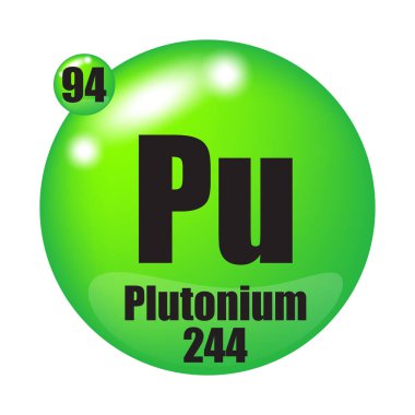 Plütonyum element sembolü. Atom numarası 94. Kütle 244. Yeşil küre simgesi. EPS 10.