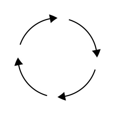 Dairesel süreç akışı. Dönen oklar sembolü. Eğimli hareket simgesi. Minimum vektör grafiği. EPS 10.
