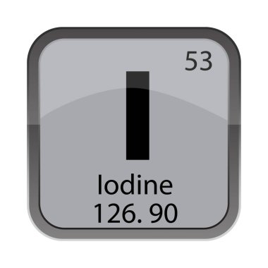 I 53 simgesi. İyot 126.90 metni. Kimyasal element işareti. Vektör periyodik kutusu. EPS 10.
