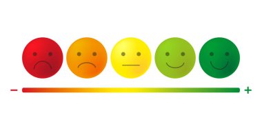 Çok renkli memnuniyet ifadeleri. Renkli geçiş eğrisi. Vektör duyarlılık spektrumu. Beş anlamlı çember. EPS 10.