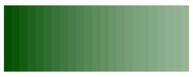 Yeşil gradyan palet çubuğu. Karanlıktan aydınlığa... Dikdörtgen Vektör şekli. Toprak tonu değişimi. EPS 10.