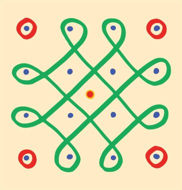 Hintli Rangoli Kolam 'ın kapanışı ve yaklaşan festivali bu minimalist Rangoli tasarımlarıyla kutlamak..