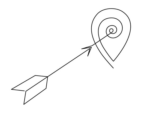 地図1行のアートで位置を指すと矢印 手描きの方法先の連続輪郭 トレンディーなテンプレート方向 Gpsナビゲーションコンセプトを描画します 編集可能なストローク ベクトル — ストックベクタ