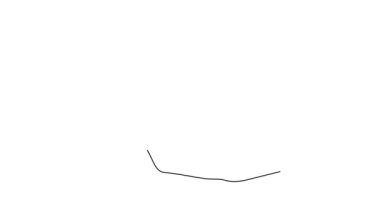 WI-FI ile el işaretleri bir çizgi sanat animasyonu, el çizimi avuç içi internet noktası, erişim noktası sürekli çizim hareketi. Serbest bölge kablosuz çevrimiçi konsept, şablon özgün kendini çizim 