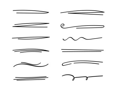 Altı çizili, elle çizilmiş kalem darbeleri. Doodle tarzı, dalgalı, kıvrımlı, çeşitli çizgili sanat eserleri. İzole edilmiş. Vektör