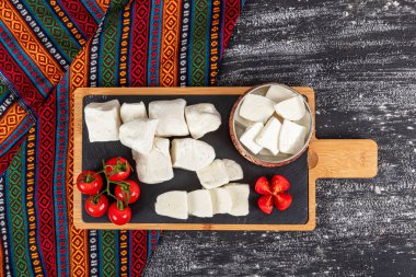 Peynir koleksiyonu, Gaziantep hindisinden keçi peynirinden yapılmış peynir topları. Keçi sütünden yapılmış dilimlenmiş peynir turşusu. Yerel isim; Pendir.