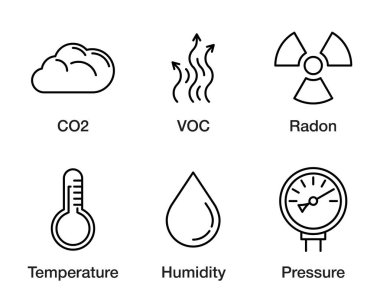 Ev Hava Kalitesi İzleyici simgeleri ayarlandı. CO2, VOC, radon, sıcaklık, nem ve basınç