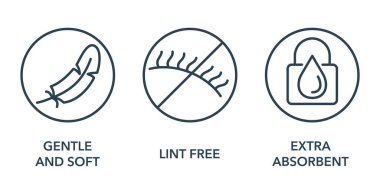 Cotton rouds properties icons set - gentle and soft, lint free and extra absorbent in thin line decoration