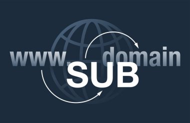 Subdomain - www web sitesi hiyerarşisi, başka bir ana alan adının bir parçası. Vektör illüstrasyonu