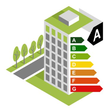 Enerji tasarruflu binalar - Avrupa Yeşil Anlaşması 'nda yenileme hedefleri. Evleri sıfır enerjili yapmak için geliştirmeler