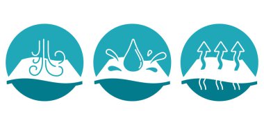 Zar maddelerinin özellikleri piktogramlar - rüzgar geçirmez, nefes alınabilir, su geçirmez - düz simgeler