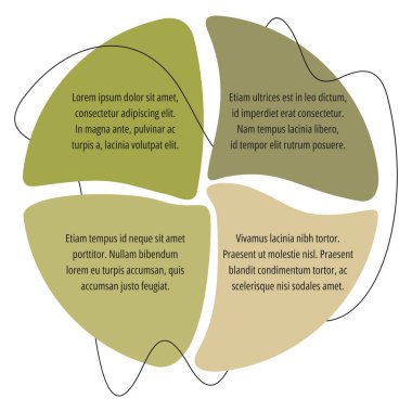 Çevre dostu sürdürülebilir kalkınma hedefleri yeşil renkli yaklaşık 4 adım ve örnek metin ile soyut şekilli bilgi şablonu 